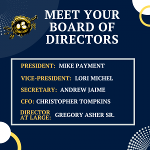 Introducing the Board of Directors