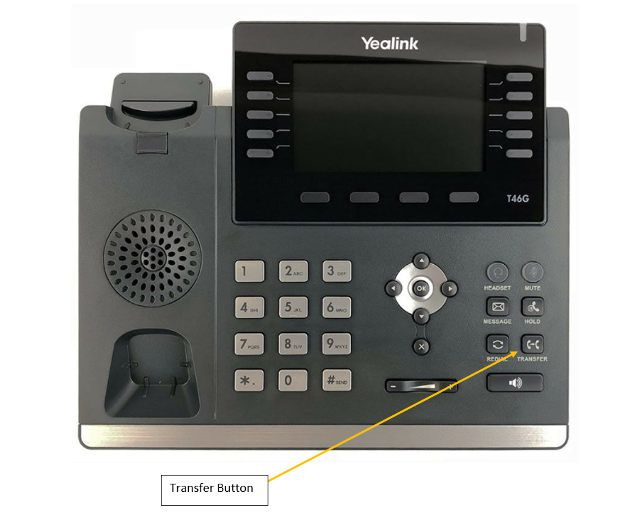 208 Answering Calls Instructions for NonCall Center Staff SOP